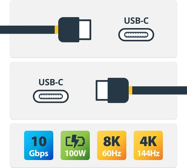 Thumbnail 6 de StarTech.com USB-C-zu-USB-C-Kabel 1 m (10 Gbps, USB-IF zertifiziert) USB31CCV1M
