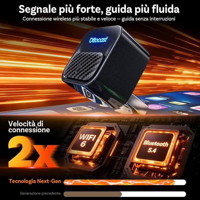 Thumbnail 3 de Ottocast Mini Core 2026 CarPlay wireless