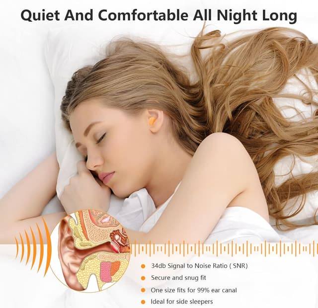 Thumbnail 3 de ACWOO Tappi Orecchie Dormire 60 paia