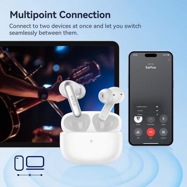 Detalle de EarFun Air 2 Wireless Earbuds (Bluetooth 5.3, LDAC, Hi-Res Sound, 4 mics ENC) – White
