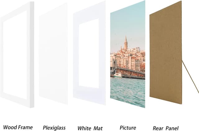 Detalle 2 de RUN HELIX Bilderrahmen A4 Weiß (21×29,7 cm) mit bruchsicherem Acrylglas und Passepartout