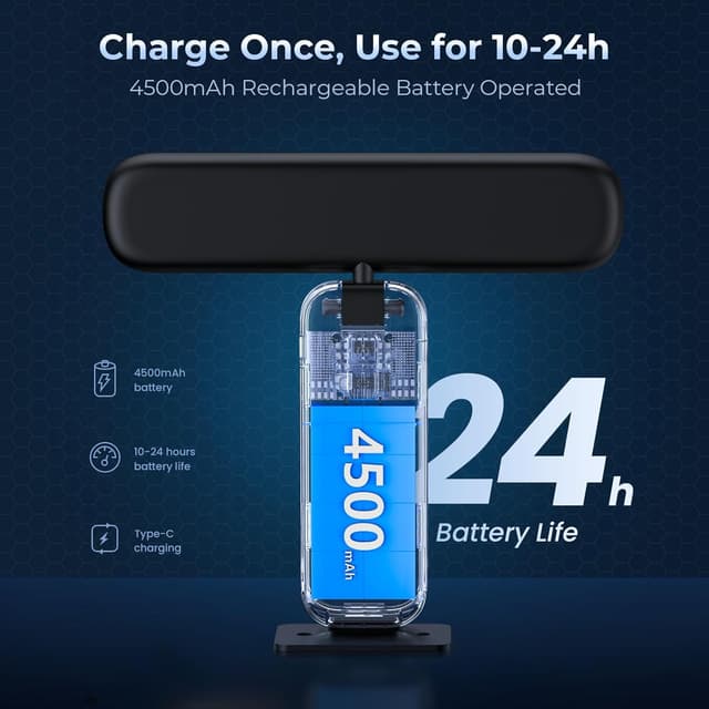 Thumbnail 3 de FULEN Picture Lights for Wall