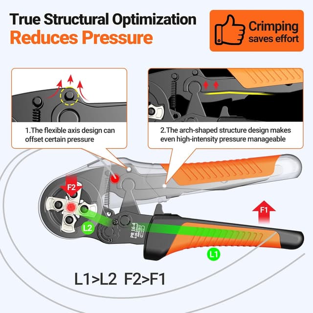 Thumbnail 2 de Preciva Pince à Sertir 0,08–16 mm²
