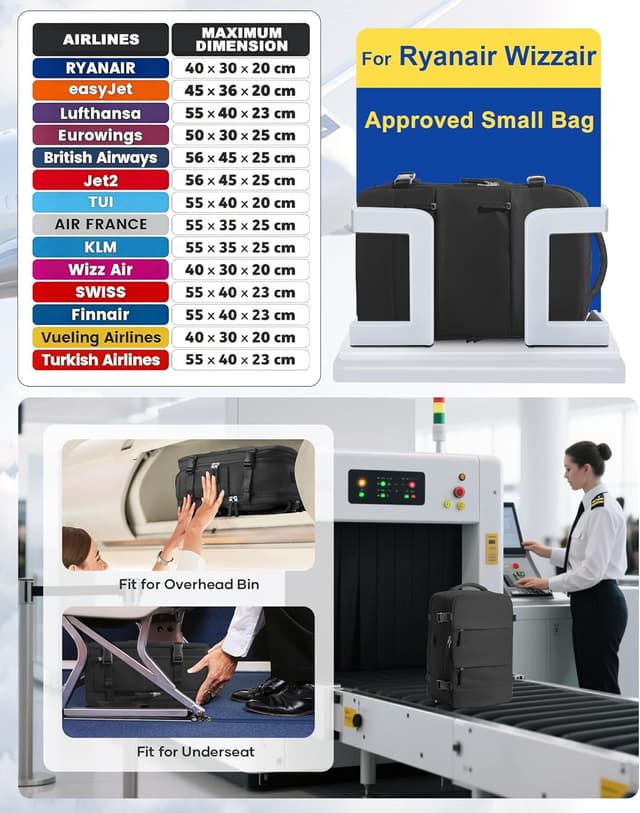 Thumbnail 3 de SZLX Mochila al Vacio 40x30x20 para cabina