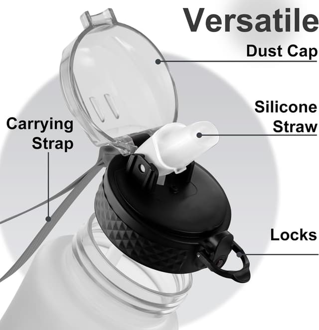 Detalle de GOPPUS 350ml Kids Water Bottle With Straw, Flip Top Lid & Strap (Tritan, BPA-free)