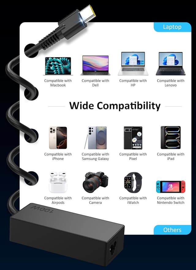 Detalle 2 de Universal 100W USB-C laptop charger (UK plug) with USB-C PD 3.0 for MacBook, ThinkPad, Dell, HP and more