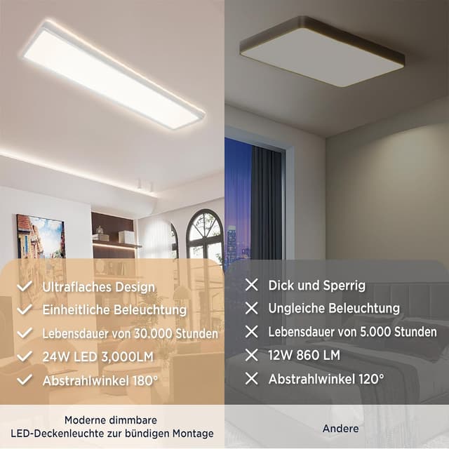 Detalle de BestLuz LED-Deckenleuchte 58x20 cm, dreistufig dimmbar (2er-Set) – IP44, 3.000 lm, 24 W