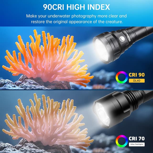 Thumbnail 4 de Wurkkos DL40 Lampe plongée 5000 lm