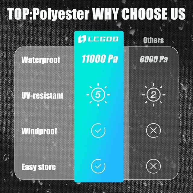 Thumbnail 4 de LCGOD Housse Barbecue 183×66×130 cm 🏡