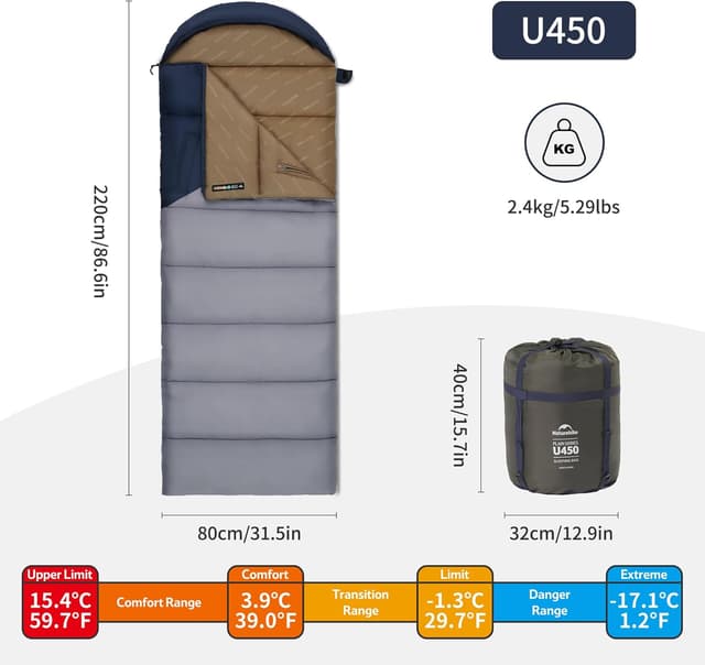 Detalle de Naturehike Sac de couchage Compact 3 saisons 220 x 85 cm avec sac de compression