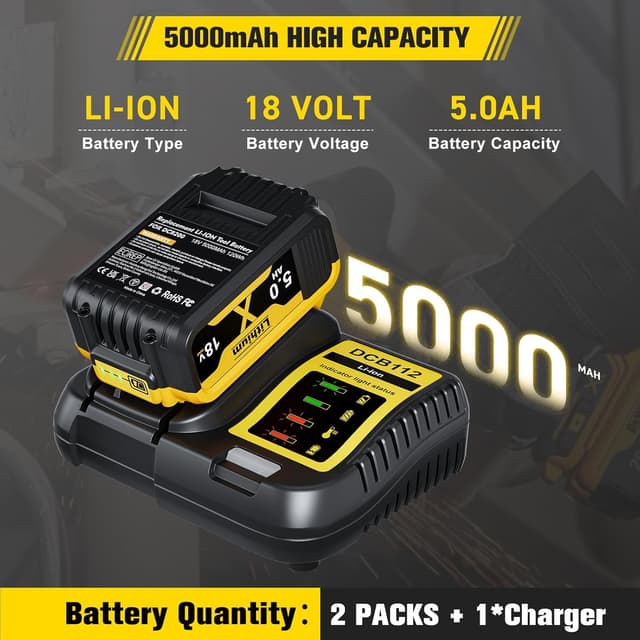 Detalle 2 de Replacement 2x 5.0Ah 18V Batteries with 4A Charger