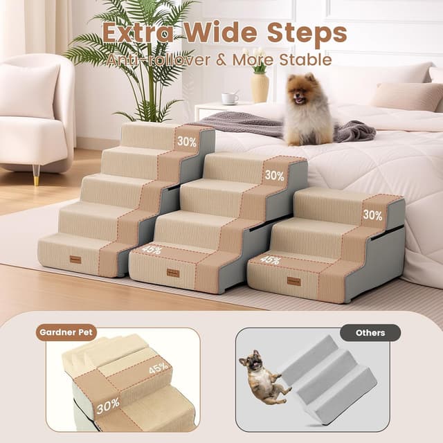 Detalle 2 de Gardner Pet Dog Ramp 35cm, 3-Step