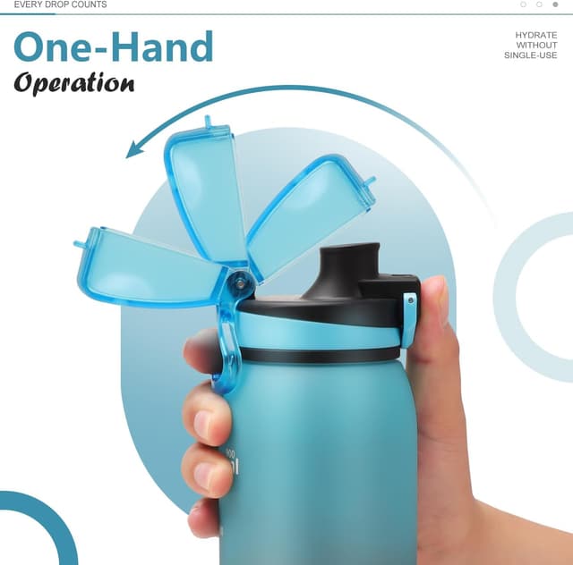 Detalle de Opard Sport-Trinkflasche 900 ml aus Tritan (BPA-frei), auslaufsicher für Kinder & Alltag