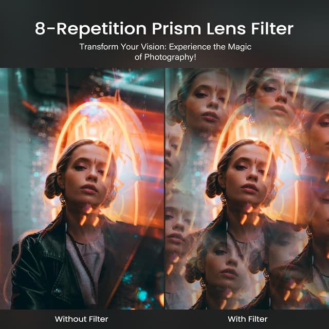 Detalle de WalkingWay 8-Repetition Prism Lens Filter 58mm kaleidoscope-style multi-image effects filter