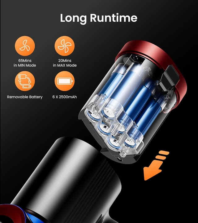 Detalle 2 de NADALY Cordless Vacuum 550W, 65 Mins 🧹