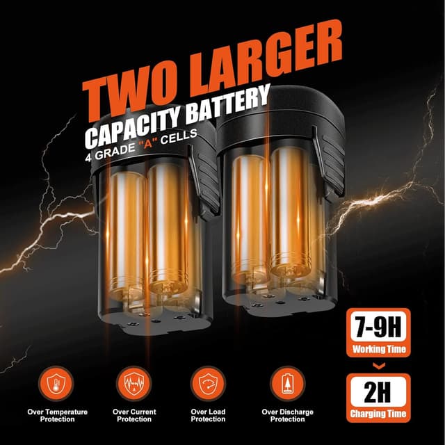 Thumbnail 5 de Kebtek KT930 Forbice elettrica da potatura 30 mm