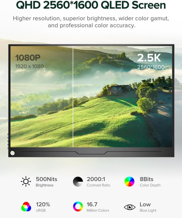 Detalle de UPERFECT QLED portable monitor 16 inch 2.5K