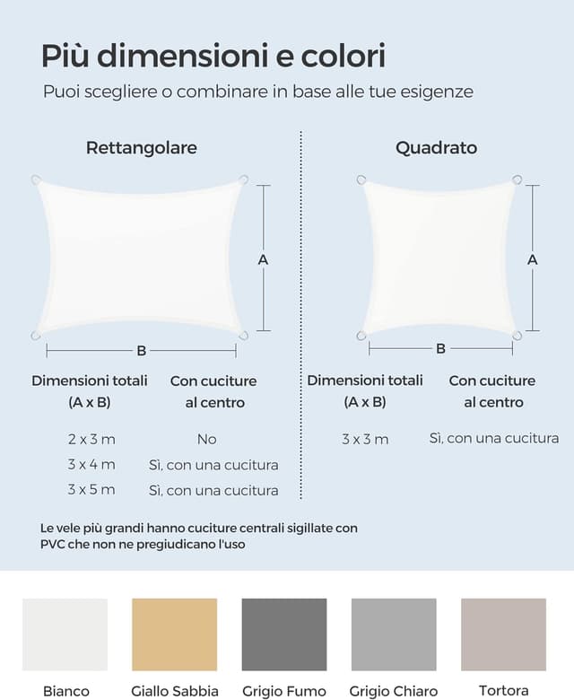 Detalle de SONGMICS vela parasole 3 x 4 m bianco GSH34IVV1, impermeabile e anti UV 93%