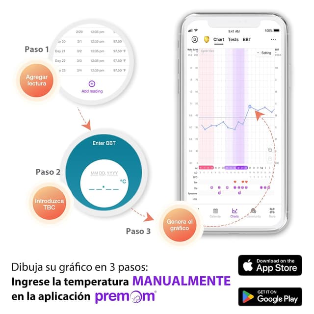 Thumbnail 4 de Easy@Home Termómetro Basal Digital
