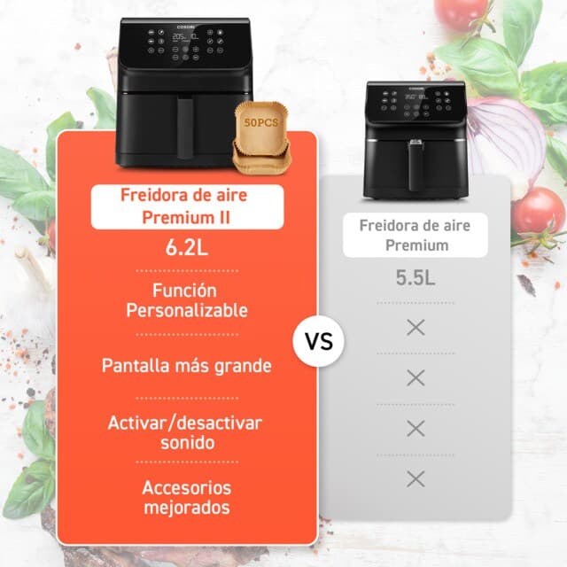 Detalle 2 de Cosori Premium II Chef Edition freidora de aire 6,2 L