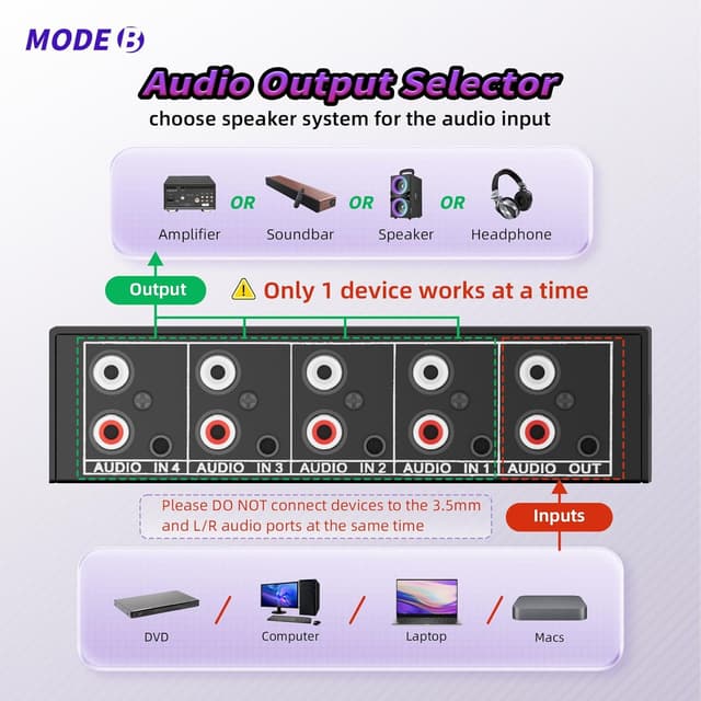 Detalle de BolAAzuL AUX Audio Switcher 4-in-1 (4x1) für 3,5-mm/AUX & RCA – passiver Stereo-Audio-Selektor