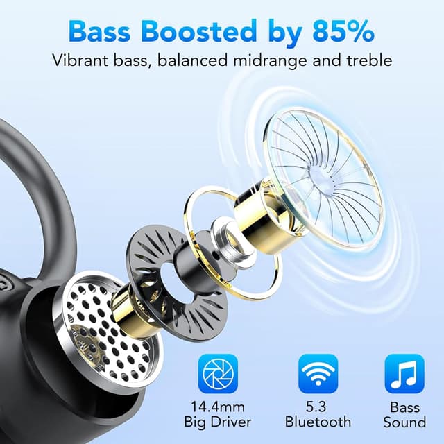 Detalle de Wireless Earbuds with Bluetooth 5.3, Earhook, Deep Bass & 4 ENC Mic, IPX7 Waterproof