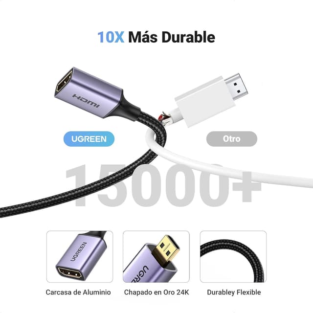 Thumbnail 3 de UGREEN Adaptador Micro HDMI a HDMI 4K