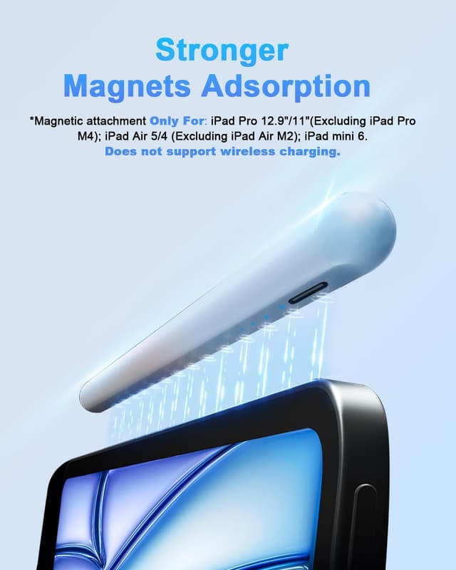 Detalle de Dogain Stylus Pen for iPad (2018–2025) with Type-C Charging – Palm Rejection, Tilt Sensitivity & Extra Tips (Gradient Blue)