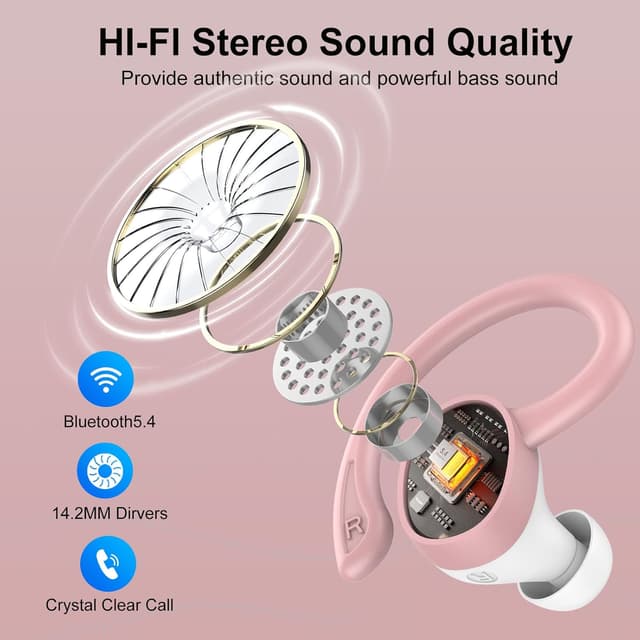 Detalle de Wireless Earbuds with ENC Mic, Bluetooth 5.4, 68H battery, Dual LED case display, IPX7 sport earhooks