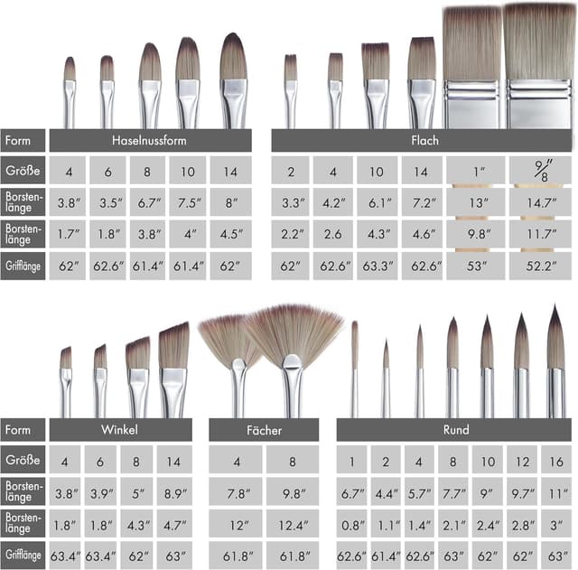 Detalle 2 de ARTIFY Pinselset Acrylfarben 25-teilig