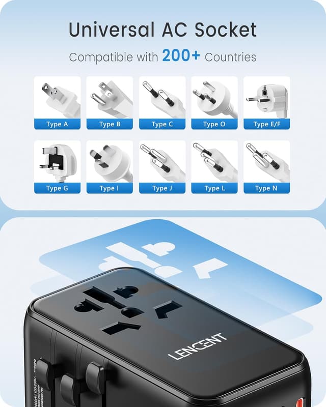 Detalle 2 de LENCENT Reiseadapter 100 W GaN3 mit QC4,0