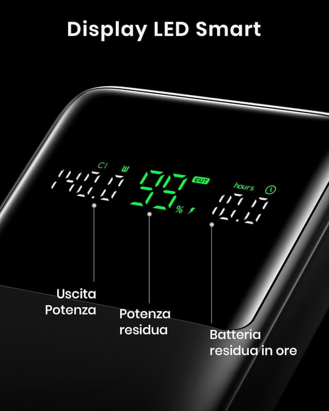 Detalle de INIU Power Bank 25000mAh 140W con ricarica rapida e display LED