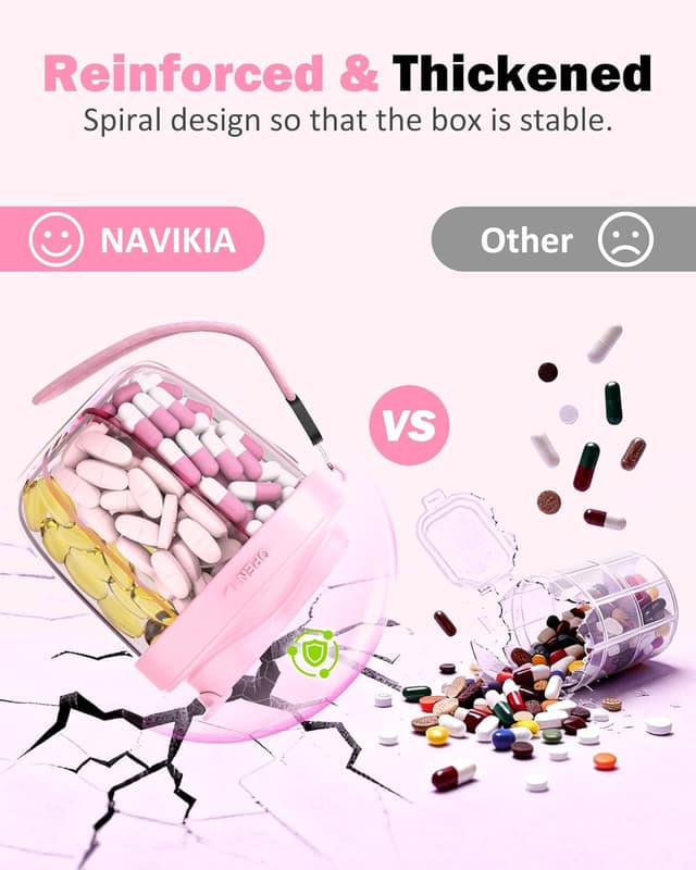 Thumbnail 6 de Cute Pill Organizer 7-Compartment Pill Box ๐