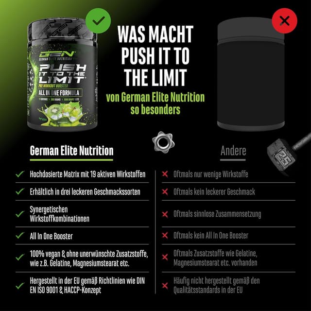Detalle de Push it to the Limit Pre Workout mit L-Arginin, Citrullin & Koffein – 360 g (Kiwi-Grape)