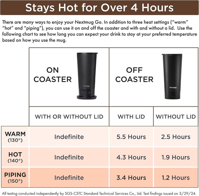 Thumbnail 4 de Nextmug Go Temperature-Controlled 16 oz