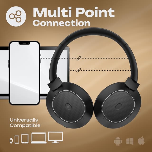 Detalle de PowerLocus Hybrid Active Noise Cancelling Kopfhörer (bis zu 60 Std. Spielzeit) mit Transparenzmodus, Bass-Taste & Mikrofon