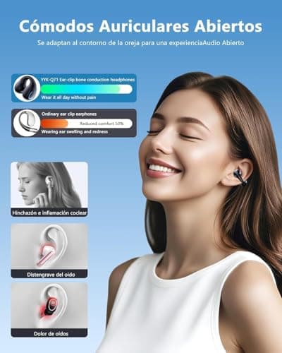 Detalle de Paekole Auriculares Inalámbricos Bluetooth 6.1 Open Ear con clip, 40H y micrófono ENC (IPX7)
