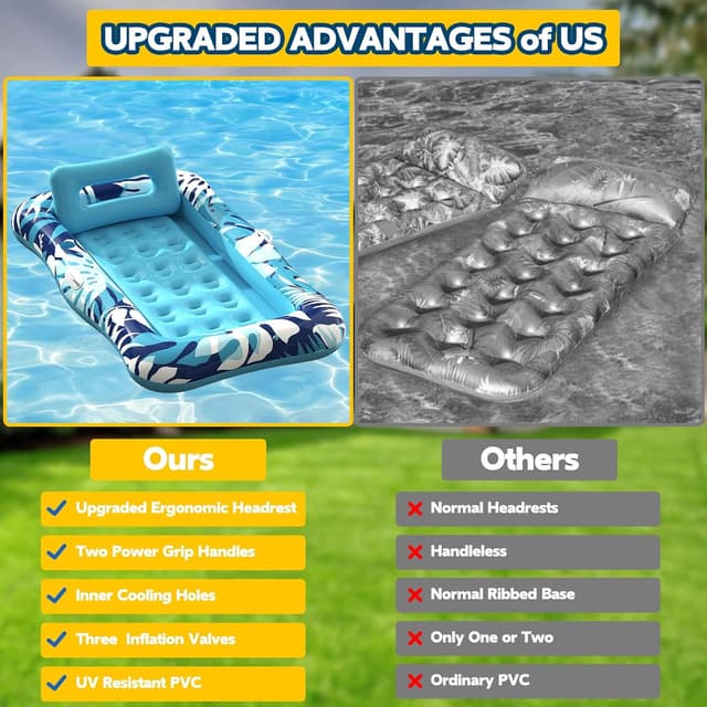 Thumbnail 6 de Pool Floats Adult XL Inflatable Tanning Pool Lounger Float (76" x 48") with Pillow, Cup Holder & Repair Patches