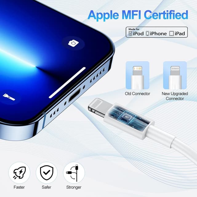 Detalle 2 de iPhone Lade-Set (20W) mit MFi-zertifiziertem USB‑C auf Lightning-Kabel – 2er Pack Ladekabel für iPhone 14/13/12/11