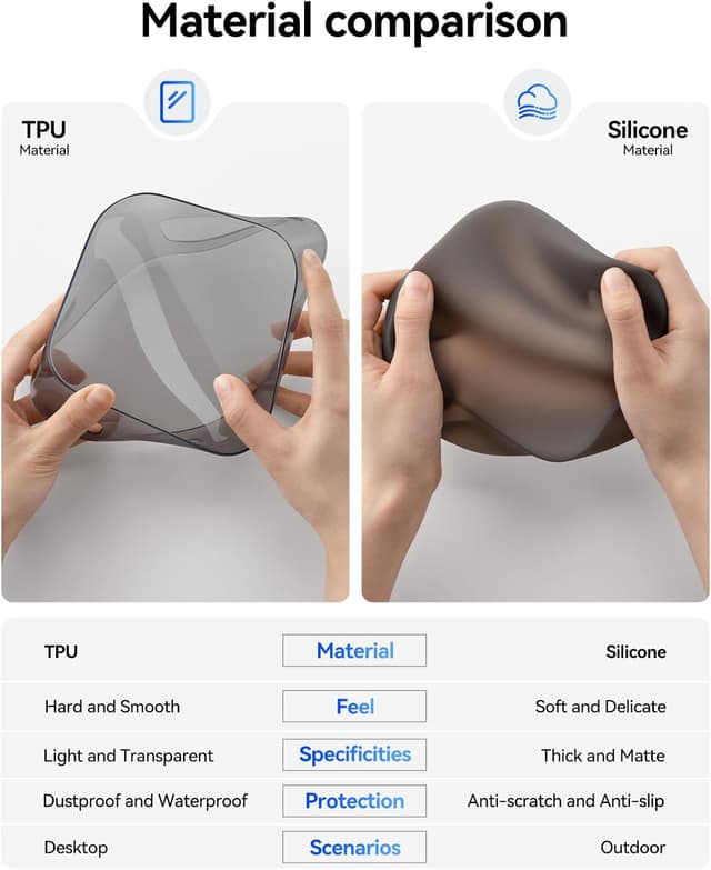 Detalle 2 de ORICO MiniCase Hülle für Mac mini M4/M4 Pro 2024 (TP24-2) – kratz- und rutschfeste Schutzhülle in Schwarz