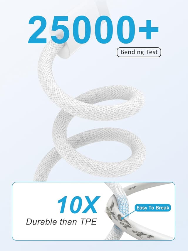 Thumbnail 6 de BabbleCom iPhone 15 Charger Cable 60W USB-C to USB-C ⚡