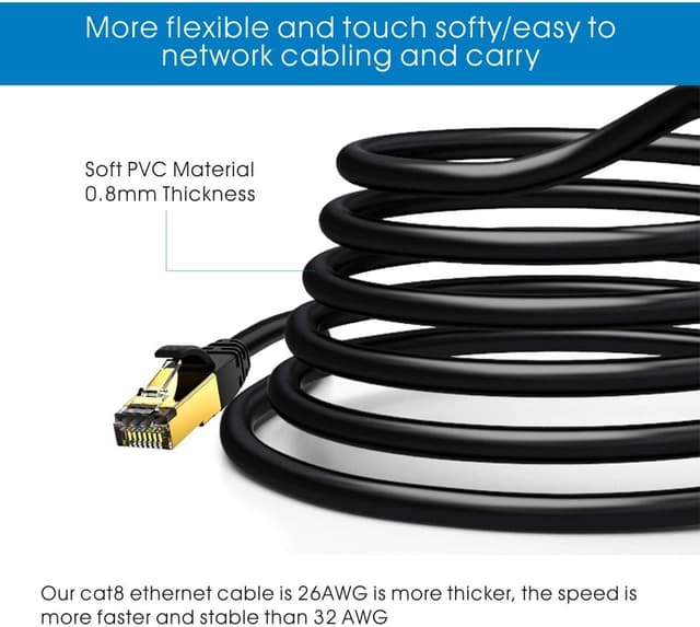 Detalle de Veetop CAT8 Ethernet Cable 10m 33ft