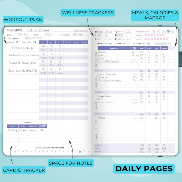 Detalle de Clever Fox Fitness & Food Journal (Nutrition & Workout Planner) – Undated A5 Hardcover, Dark Teal