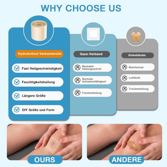 Thumbnail 6 de Hydrocolloid Blasenpflaster Rolle 5 cm