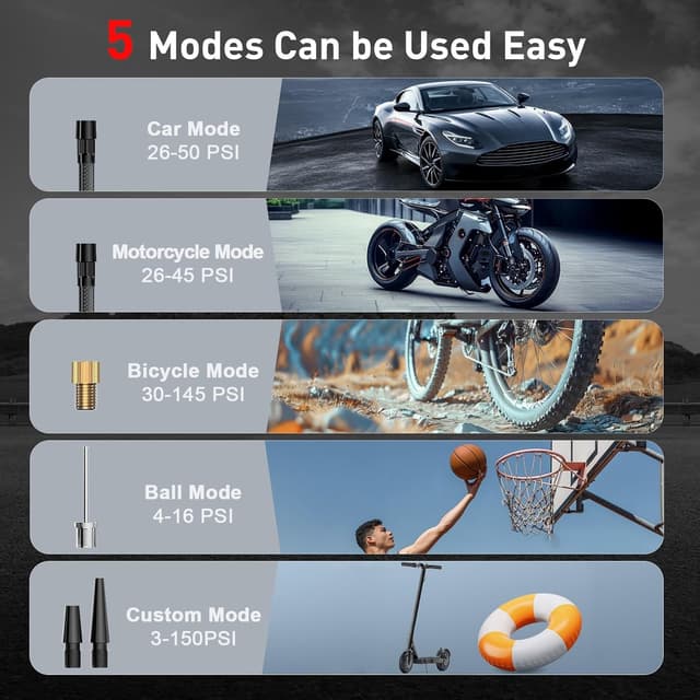 Detalle 2 de Portable Tire Inflator 150 PSI