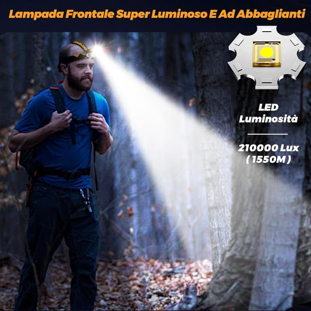 Thumbnail 2 de 210000 Lux Torcia Frontale 12 Modalità Rosso