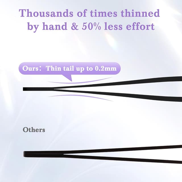 Detalle 2 de Facial Hair Tweezers 4-Pack ⚙