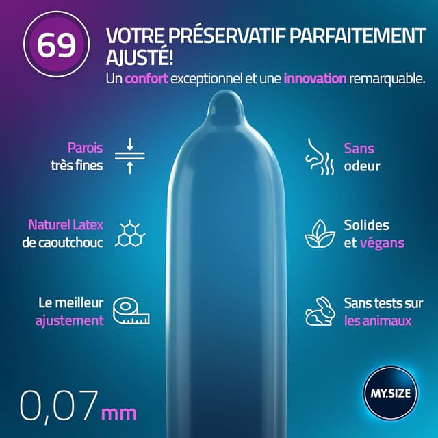 Detalle de MY.SIZE Classic préservatifs 69 mm ⚙