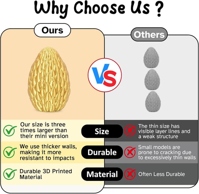 Detalle 2 de Balkwan Winged Dragon Surprise Egg Toy