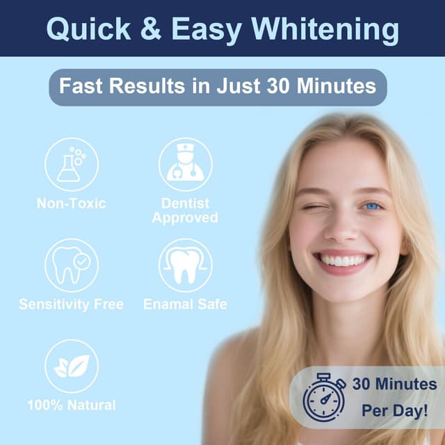 Thumbnail 5 de Teeth Whitening Strips – 28 Strips (14-Day) 📄